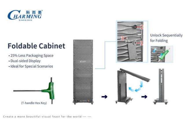 LED display cabinet and construction details