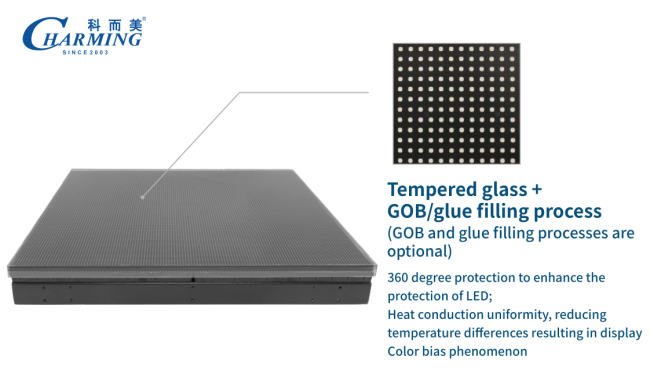 High Load-Bearing Waterproof Tempered Glass & Anti-Slip Surface LED Video ï¬oor tiles GOB IP65 1