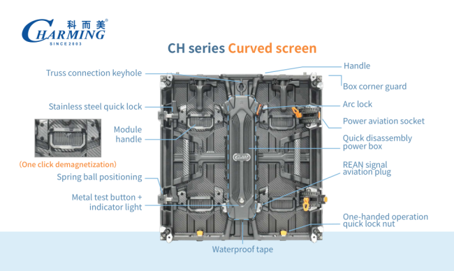 Charming CH-Series High Brightness LED Video Wall Display with Waterproof Design Perfect Regula Curved Right angle 1