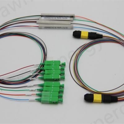 China MPO PLC Splitter, MPO Fiber Optic Splitter  gpon optical splitter for sale
