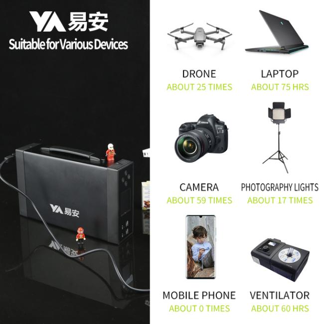 Portable Power Station, 1000Wh Solar Generator 110V 500W Peak 700W 1 AC Outlet 2 USB Ports 2 DC Ports Backup Battery 7
