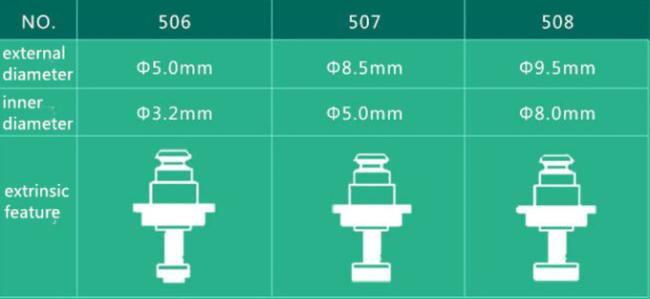 500 ASSY 1.0*0.5 JUKI Nozzle SMD Nozzle For SMT Production Line 1