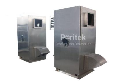 China Desiccant Rotor Commercial Grade Dehumidifiers For Food Industry for sale