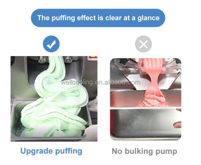 Wellcooling Vertical Gelato Batch Freezer Commercial Italian Ice Sorbet Hard Ice Cream Machine
