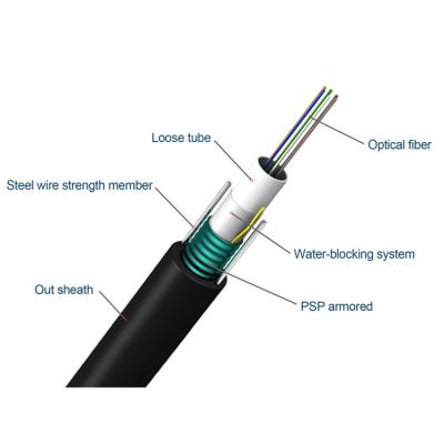 China GYXTW 4b1 Armoured Singlemode Aerial Fiber Optic Cable for sale