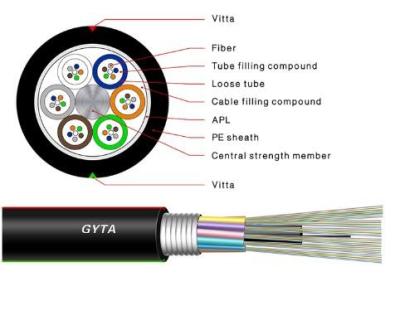 China GYTS 48 Core Single Mode Armored Duct Fiber Optic Cable for sale