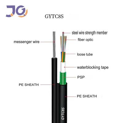 China 24 Core Figure 8 Fiber Aerial Cable With Messenger for sale