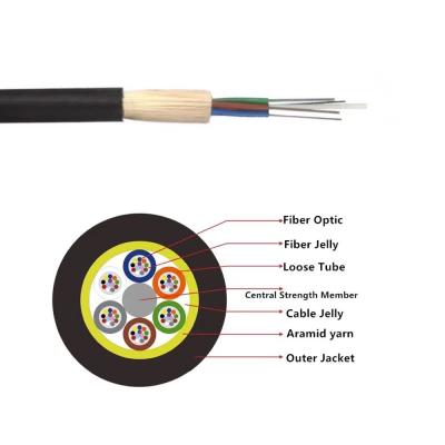 China Water Resistant  48 Core 500m Span OFC ADSS Fiber Optic Cable for sale