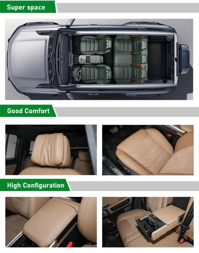 2023 Jetour Traveler SUV Automatic Turbo Euro VI 5-Seat Fwd with Electric Steering and Driving Made in China