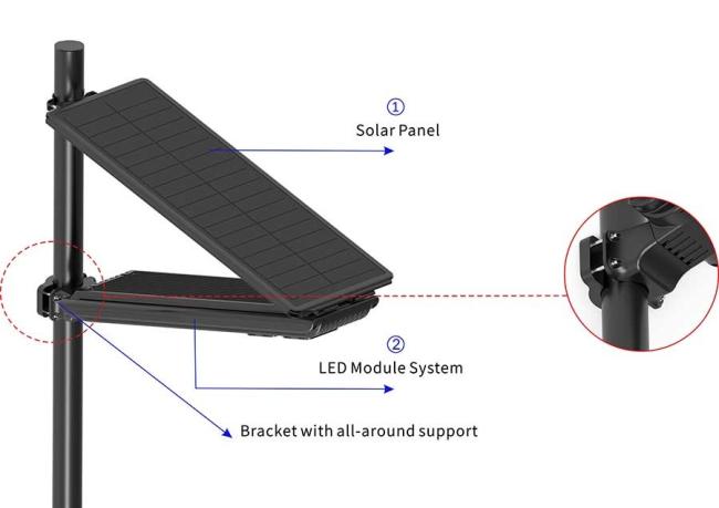 LRC-IA100W Solar Street Light