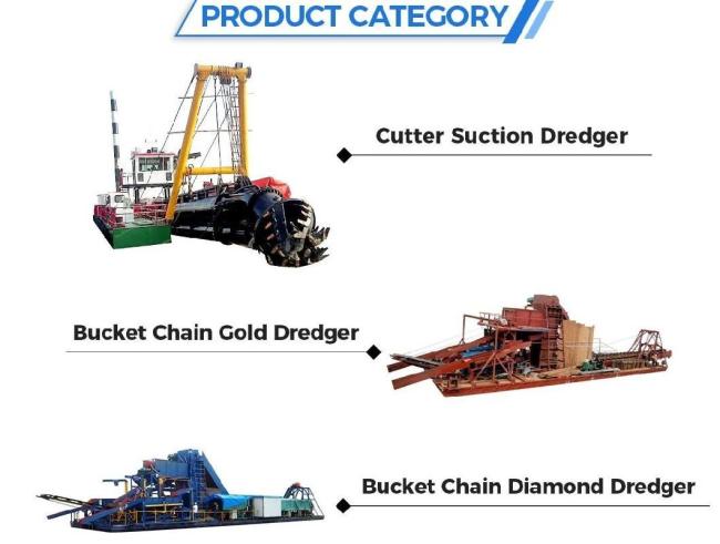 Hydraulic 32 Inch Cutter Suction Mud Dredger with Dredge Machine