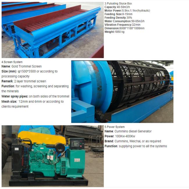 Durable Marine Steel River Mining Machine for Gold and Diamond