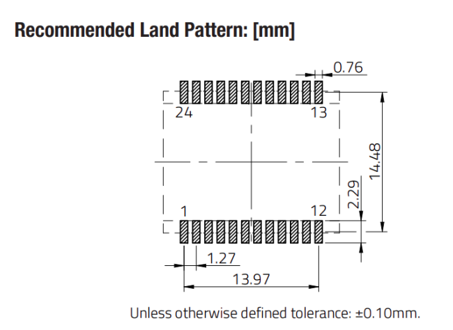 7490220122 Recommended PCB Layout