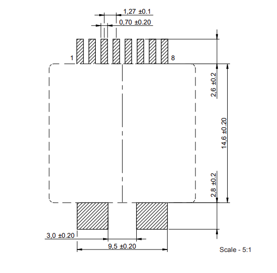 634108149621 Datasheet - Recommended Land Pattern