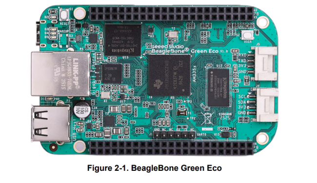 LPJG4933-7HENL Applications