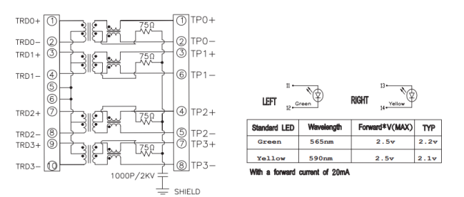 AR11-3827I Gigabit RJ45 Connector Datasheet - SCHEMATICS