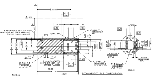 LP11ACS2000 SFP Cage Datasheet - RECOMMENDED PCB CONFIGURATION