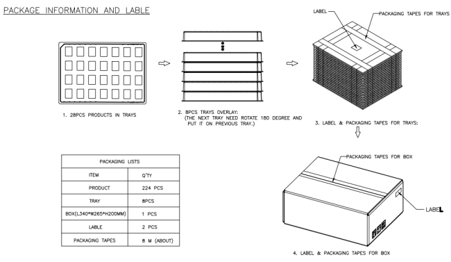 LP12AC02000B 1x2 SFP Cage Packaging Details
