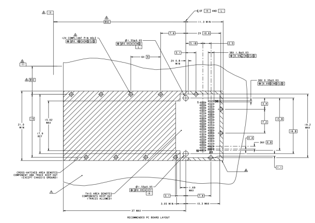 1888617-1 QSFP+ Cage Datasheet - Recommanded