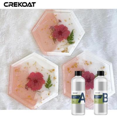 China Versatile Clear Epoxy Resin Skateboard For Resin Clock Making for sale