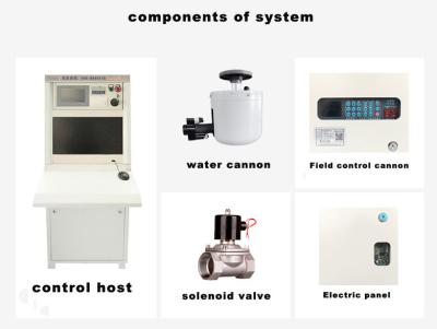 China Fully Automatic Hydraulic Water Cannon Fire Detection And Suppression System ZDMS0.6 for sale