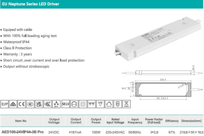 LED Driver performance and efficiency demonstration