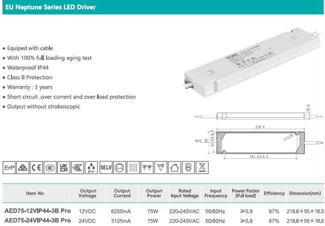 LED Driver technical details and components