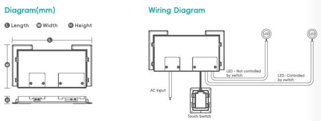 12V/24V IP44 LED Driver application in bathroom lighting