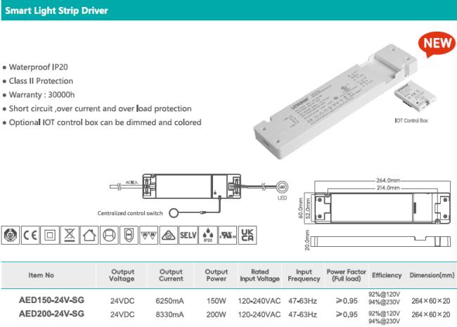 LED driver packaging and accessories
