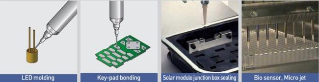 Automatic Epoxy Resin Ab Glue Two Component Resin Dispensing Machine