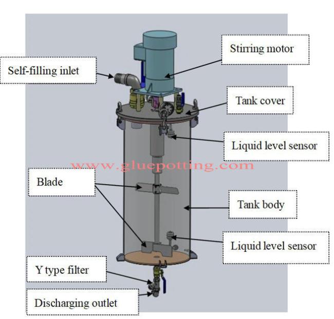Resin Blending Machine Fusion Bonded Epoxy Machine Epoxy CNC Machine