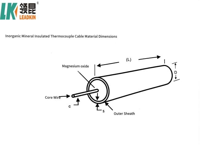 Versatile K Type Thermocouple Cable product photo