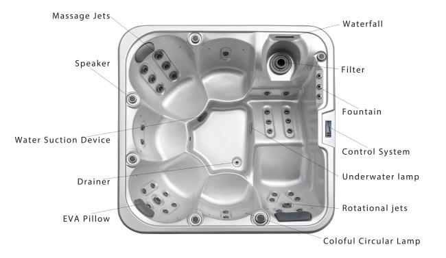 Outdoor Acrylic Hot Tub Spa Customized Jacuzzy Outdoor Spa 6 Person Massage Spa Hot Tub with LED light