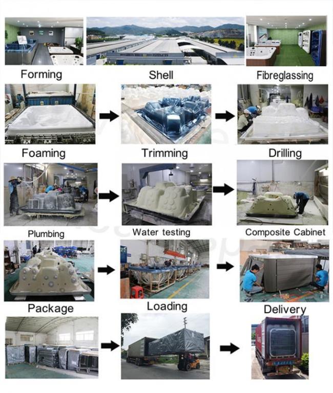 Outdoor Swimming Pool Cold Plunge Whirlpool Tubs Luxury Endless Swim Pool For Jacuzzi Air Massage Swim Pool For Garden