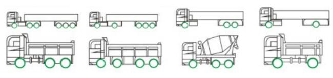 Wheel-Positions-of-Truck-Tyre-AR1017.jpg Wheel-Positions-of-Truck-Tyre-AR1017.jpg