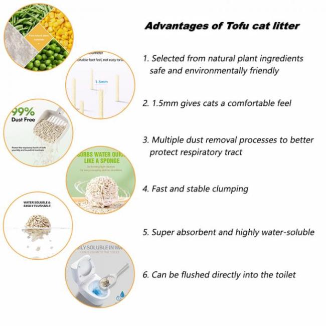 Pet Products Fast Clumping Affordable Arena Para Gatos Dust-Free Eco-Friendly Natural Tofu Cat Litter 2