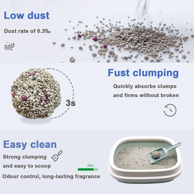 Cat Litter Sand OEM Factory Natural Ecological Dust-Free Bentonite Cat Litter Premium Arena Para Gatos 0