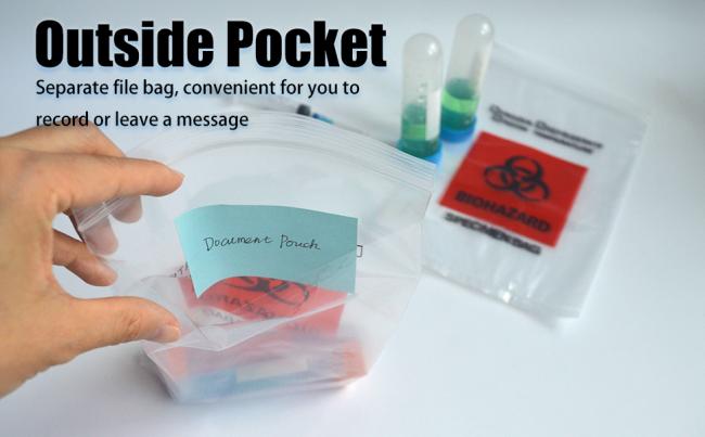 Biohazard Bags