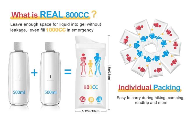pee bags for travel for women