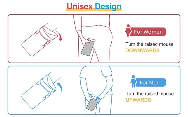 pee bags for travel for men