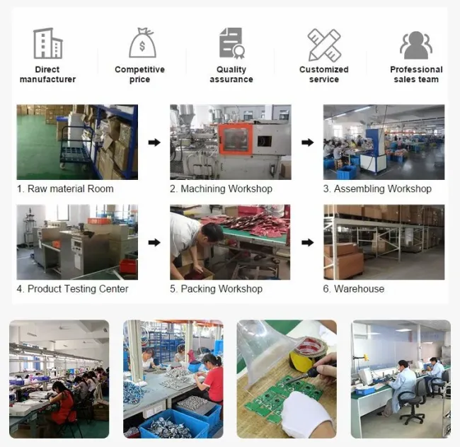 2022 New Digital Thermometer with Probe Folding Meat Thermometer for Cooking Household Thermometer