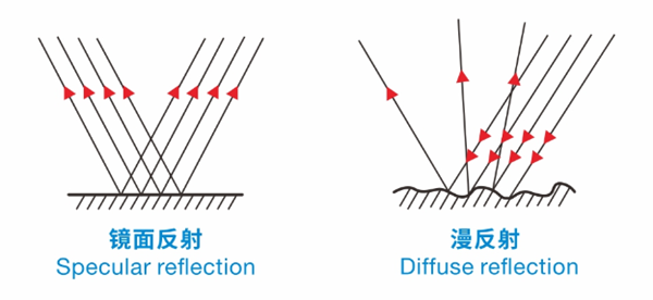 1558948422605145NhWO.png QQ图片20190527155641.png