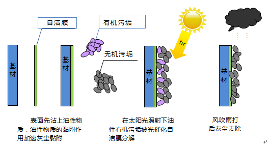 1509599165363363JwMQ.png QQ图片20171102130347.png