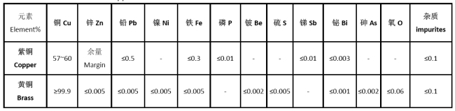 15095328401169350oGy.png QQ图片20171101183636.png