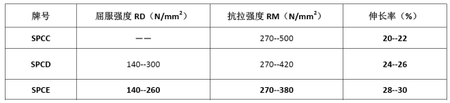 15095329276005515Uy1.png QQ图片20171101183810.png