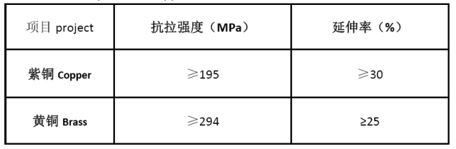 15095328875318587lrF.png QQ图片20171101183653.png