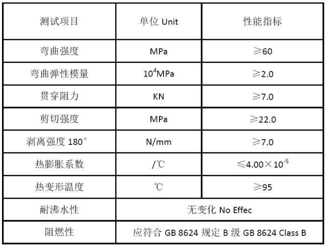 1509533067385463dEXJ.png QQ图片20171101183824.png