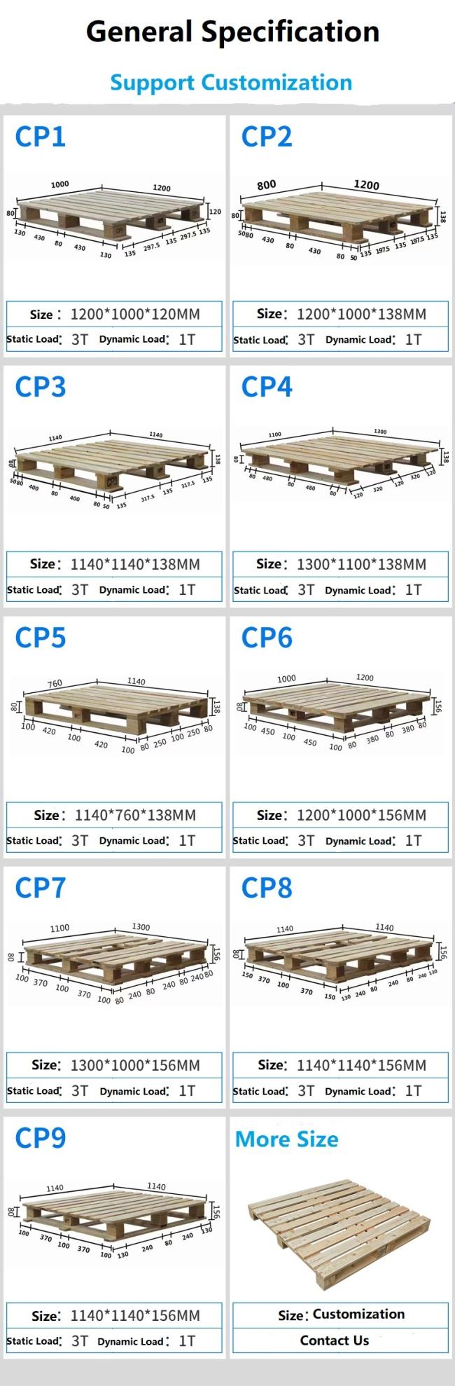 Wooden Pallet Machine Can Heat The Wooden Pallet Used for Cargo Turnover Heat Treatment of The Pallet