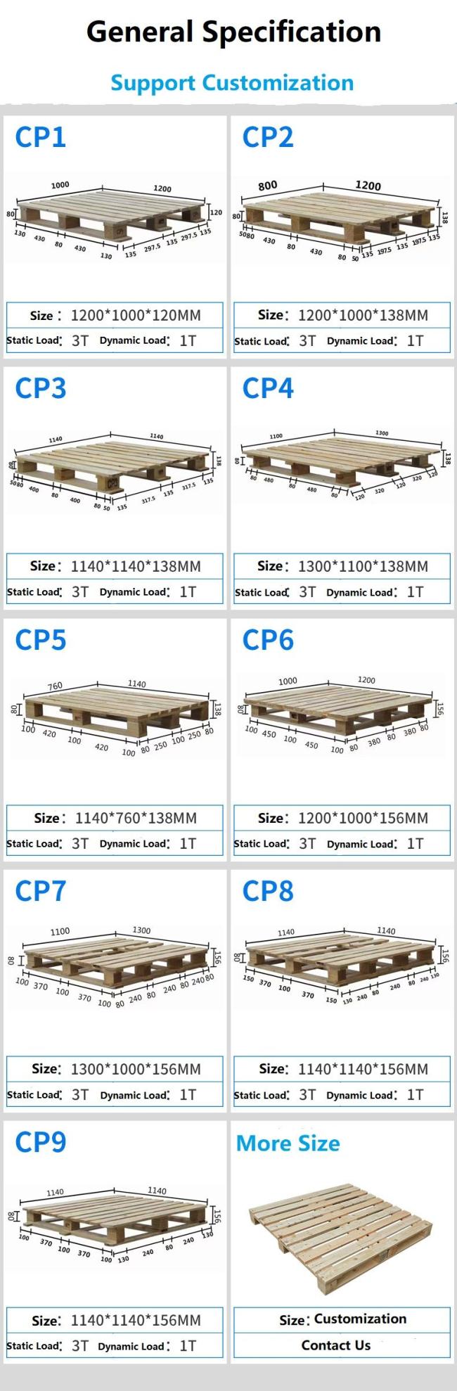 Best Selling Solid and Durable Euro Standard Compressed Wooden Pallet