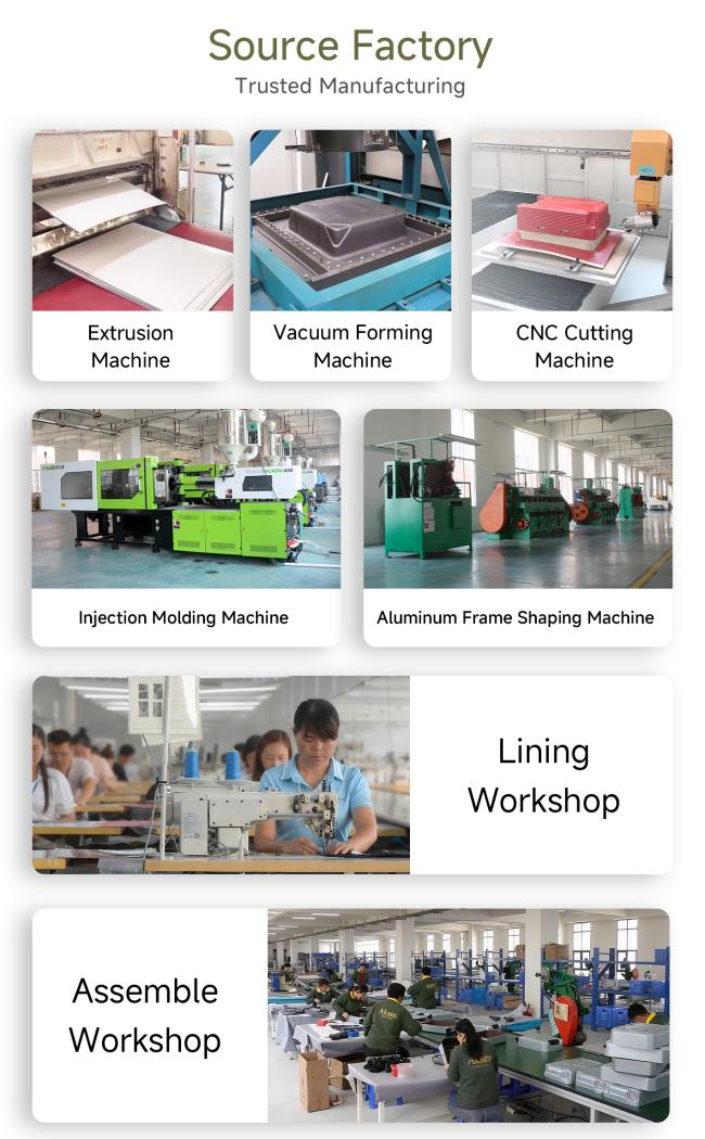 Luggage source factory